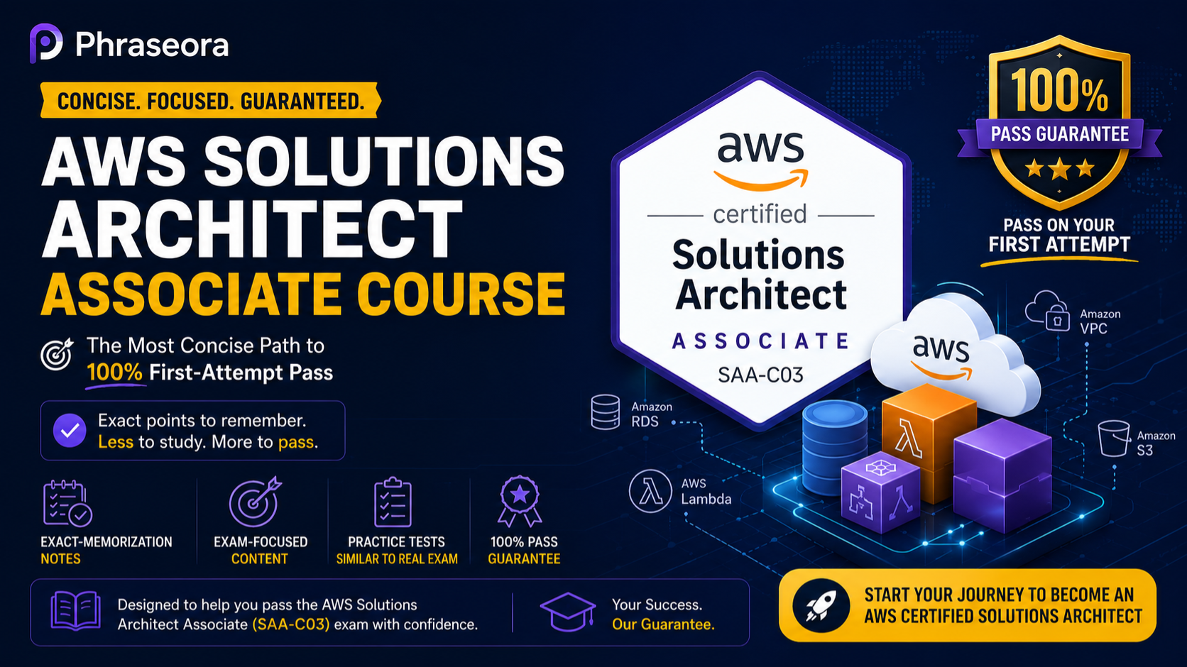 Concise AWS Solutions Architect Associate Course – 100% Pass Guarantee